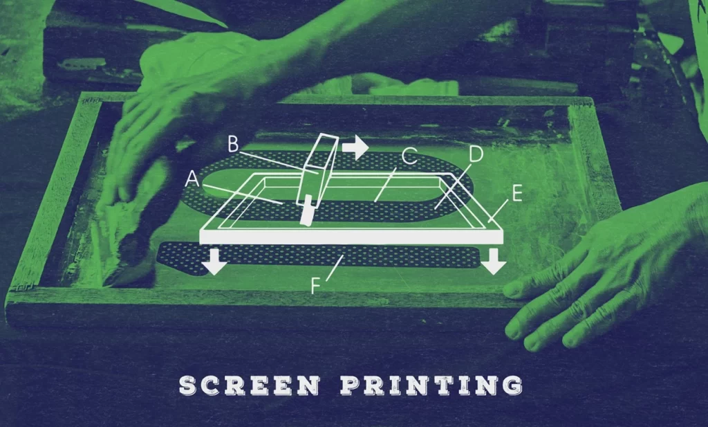 What is Screen Printing