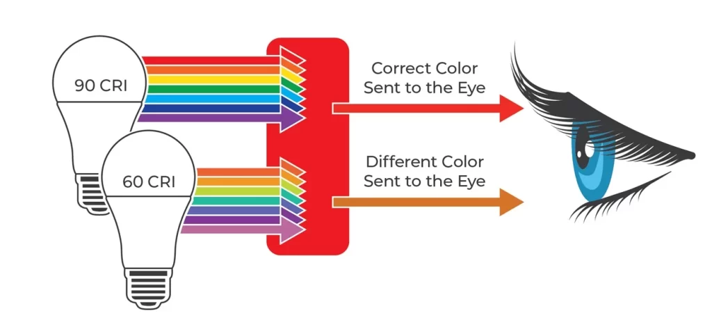 Importance of DTF Printing Temperature