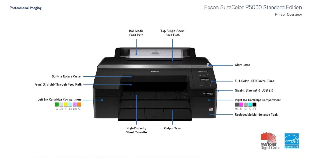 Epson Printer Models Suitable for DTF Conversion