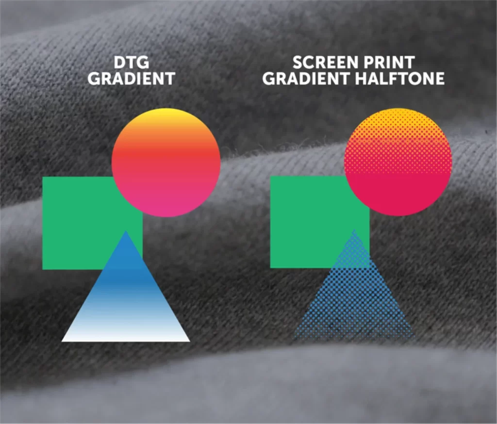 Screen Print vs DTG What’s the Right for You