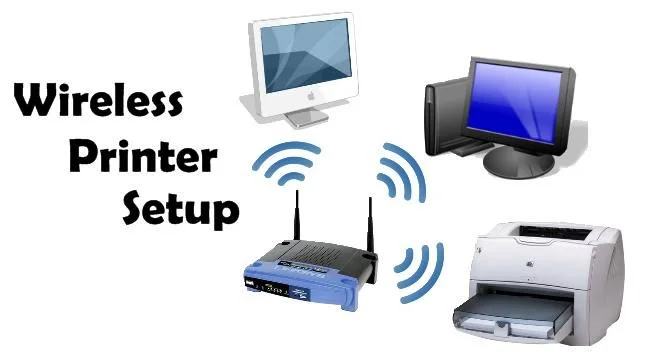 How to Connect Your HP Printer to Wi-Fi Top 3 Methods 2024